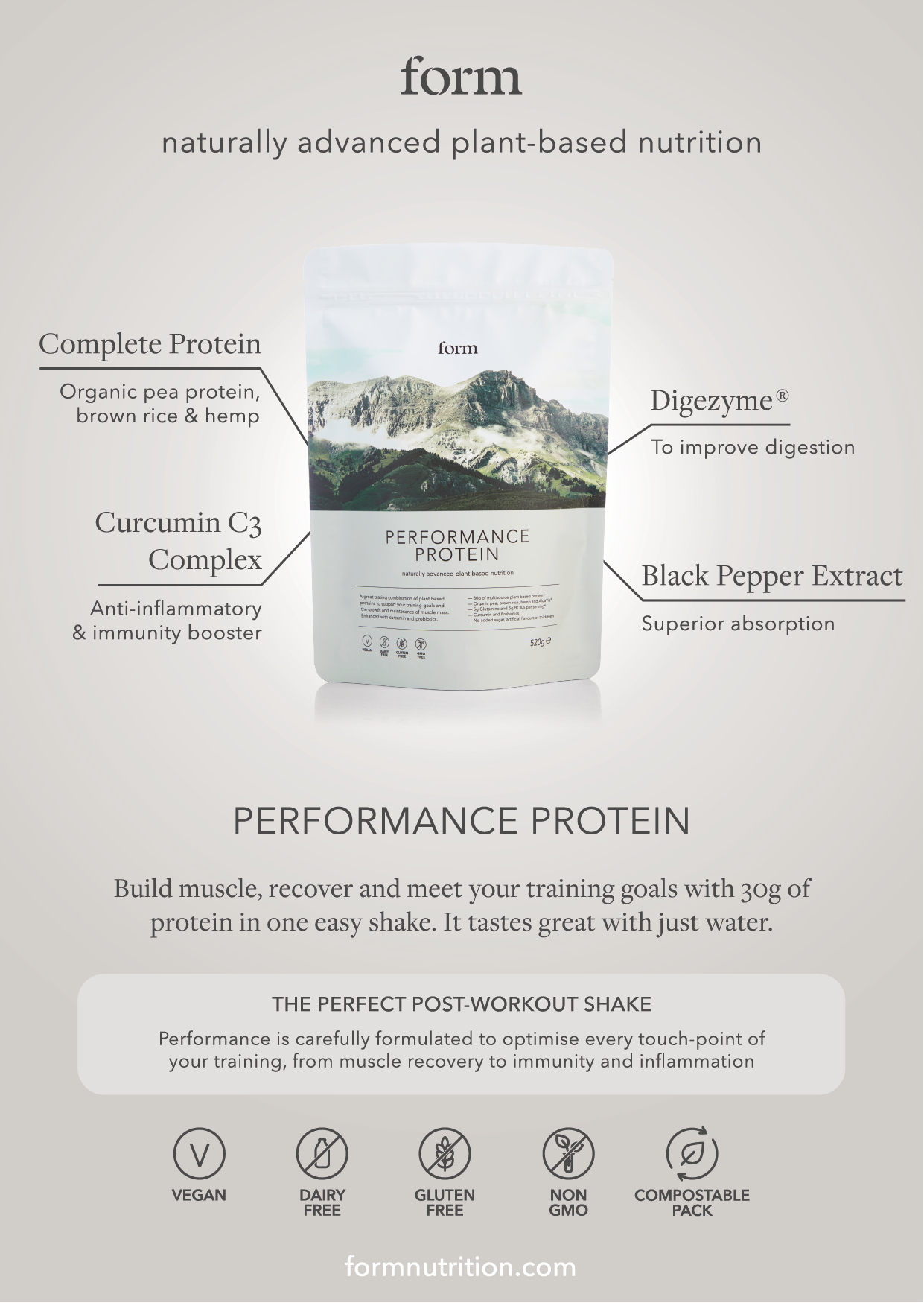 form-nutrition-performance-vegan-protein-powder-thedrug-store-tools